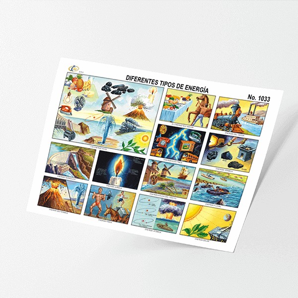 LAMINA DIFERENTES TIPOS DE ENERGIA #1033 RAF E.(25)
